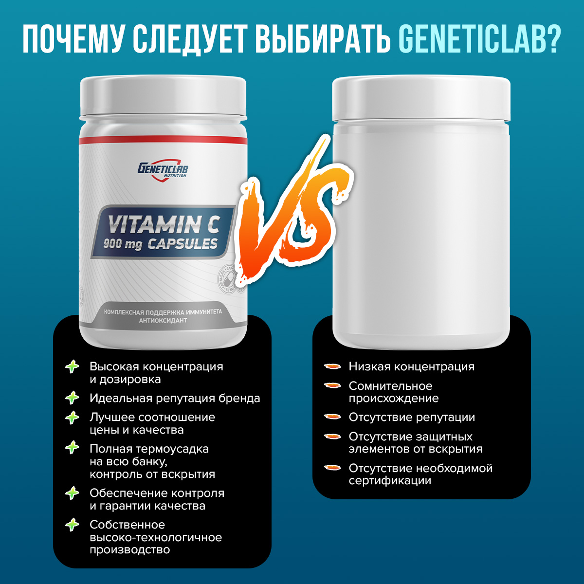 VITAMIN C forte 900 мг 60 капсул