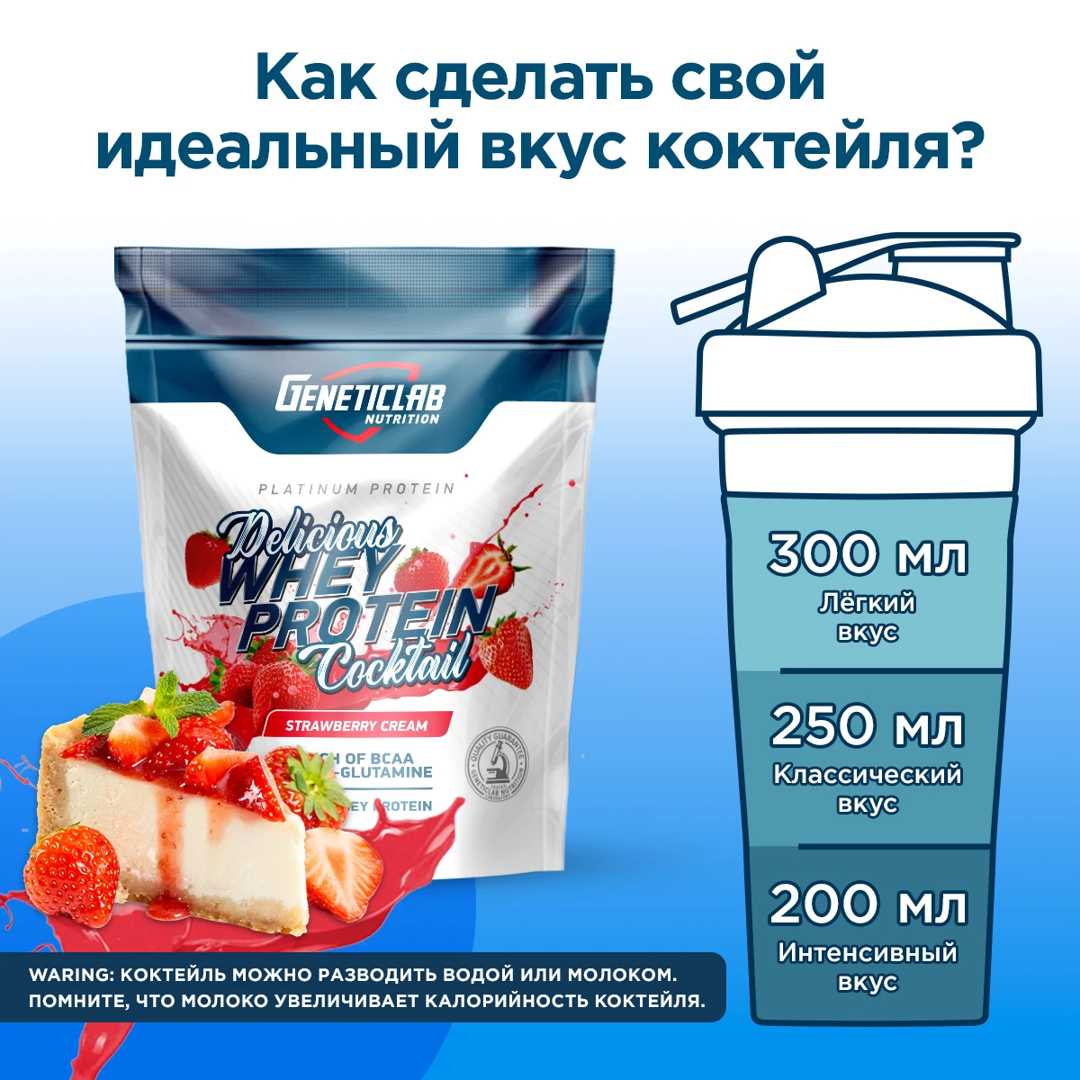 Сывороточный протеин Geneticlab DELICIOUS WHEY PROTEIN COCTAIL 900 г Клубника