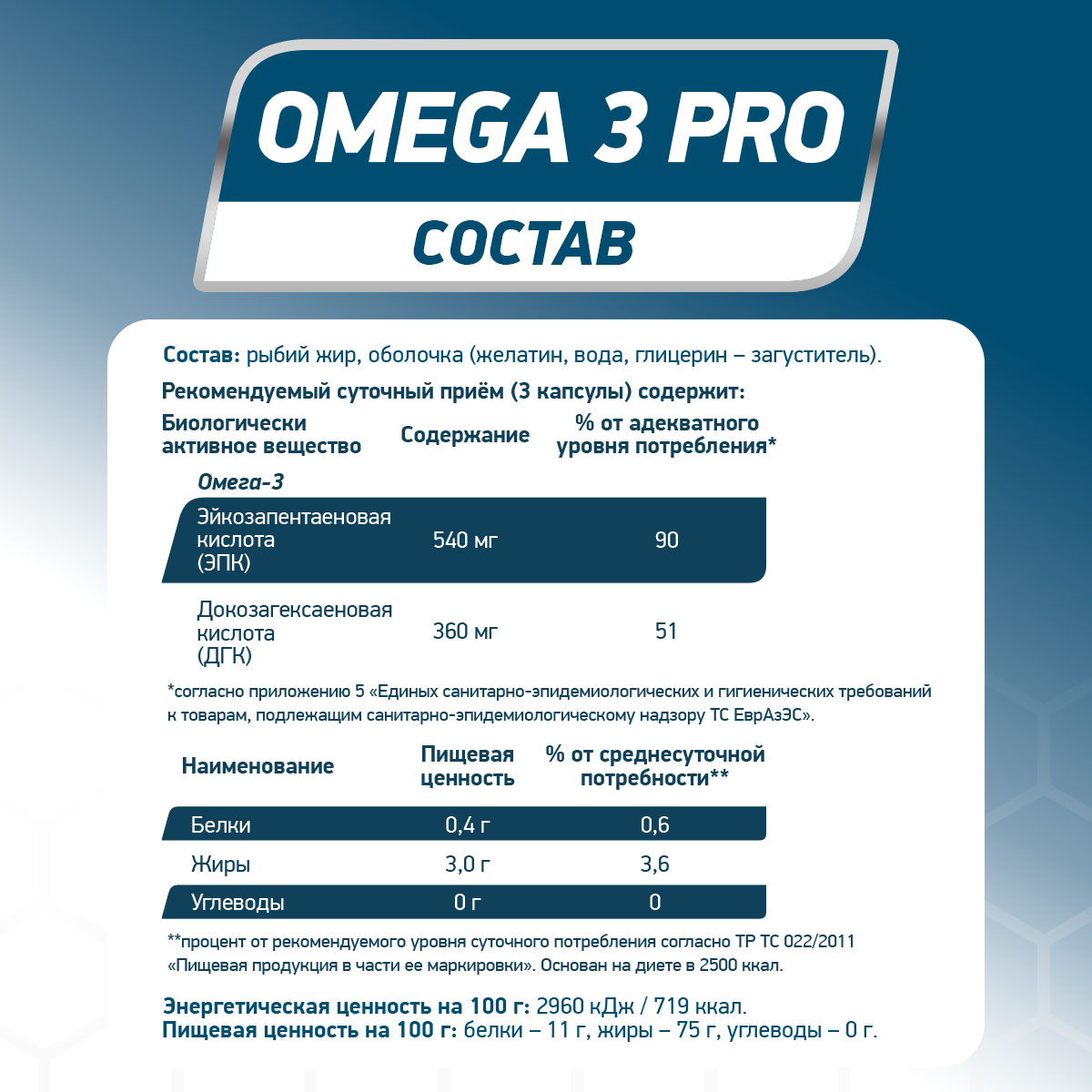 Омега-3 OMEGA 3 PRO 1000 90 капсул